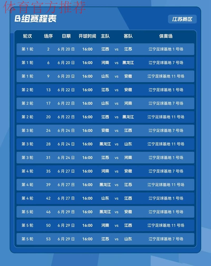 十五运会8个项目设项调整 十五运会8个项目设项调整