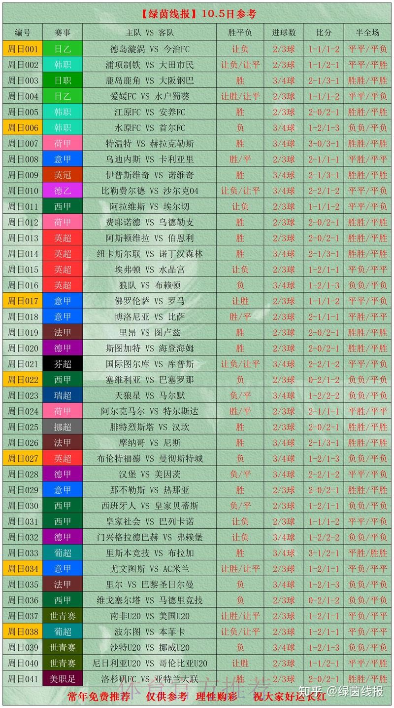 世界杯比分网站官方 世界杯比分网站官方