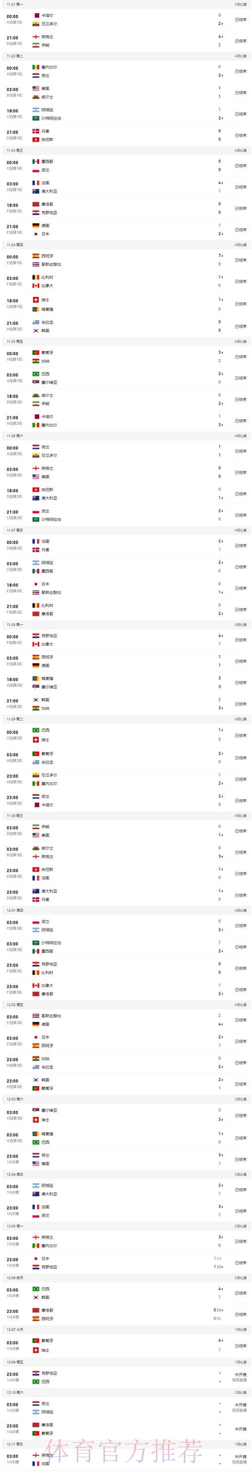 世界杯比分入口官方 世界杯比分入口官方