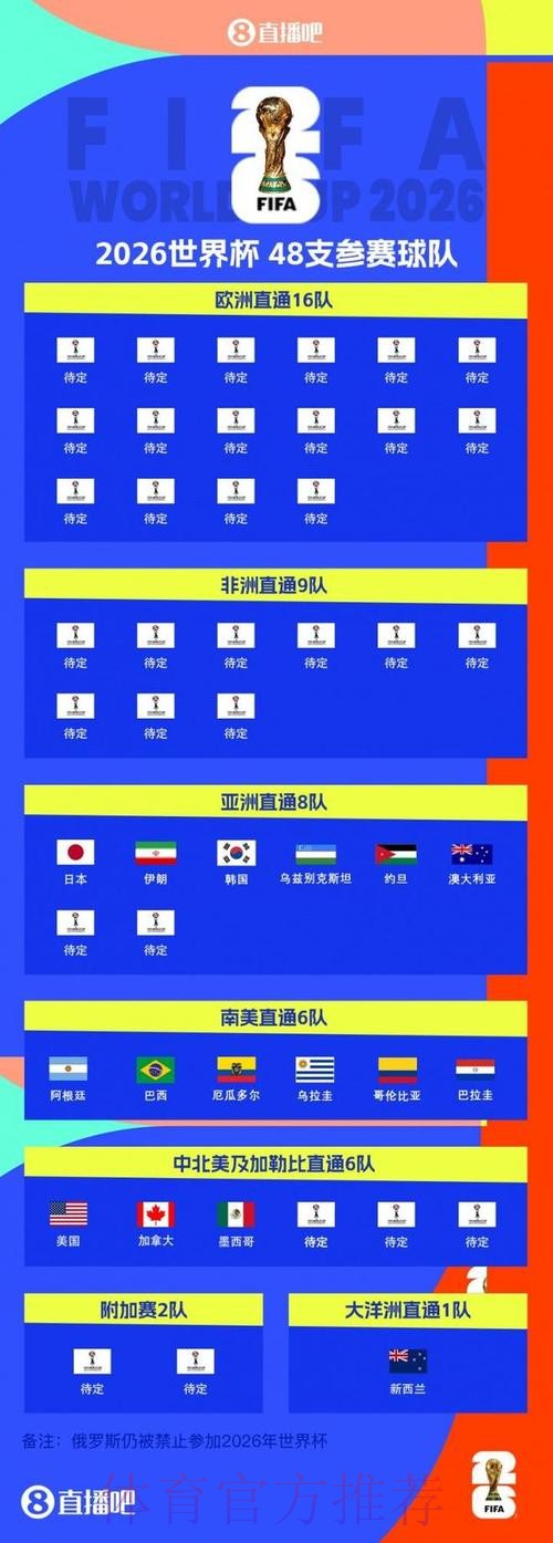 2026世界杯外围正规全站