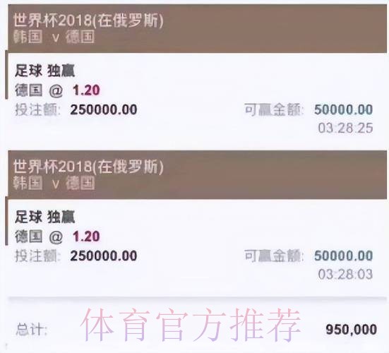 世界杯投注APP