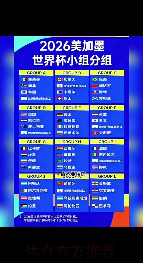 世俱杯2025