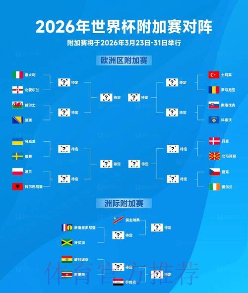 2026世界杯滚球在线最佳 2026世界杯滚球在线最佳